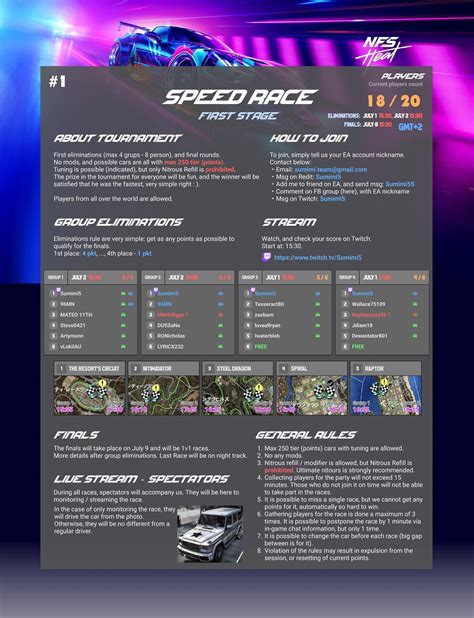 [Today] NFS - Heat Tournament (#1 Speed Race) : r/NFSHeat