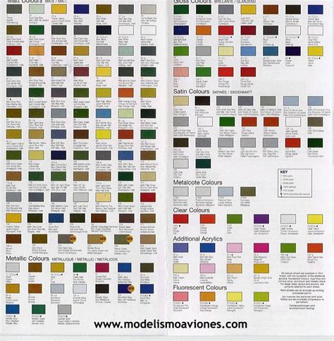 Humbrol Enamel Paint Chart Pdf – View Painting