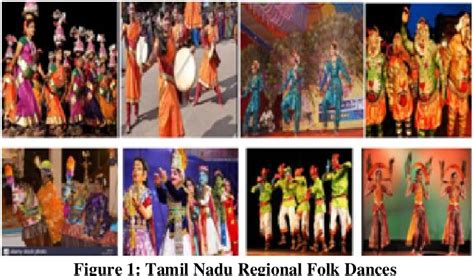 Figure 1 from Dance form of Karagattam - The Regional Folk Dance in Tamil Nadu | Semantic Scholar