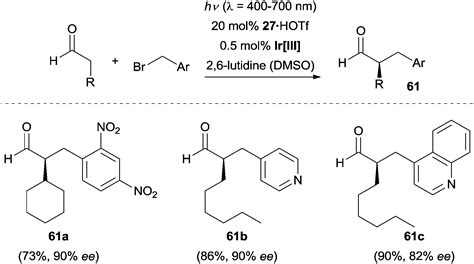 Iminium and enamine catalysis in enantioselective photochemical reactions - Chemical Society ...