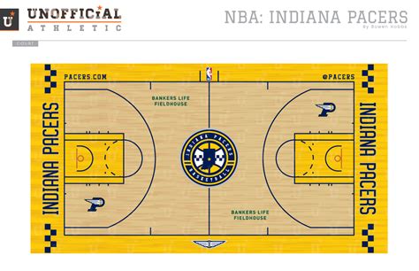 UNOFFICiAL ATHLETIC | Indiana Pacers Rebrand