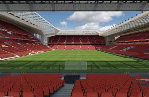 Liverpool’s Anfield: New images show what it’ll look like for 2023/24 ...