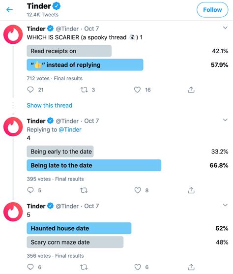 How To Create A Twitter Poll + 10 Clever Examples - Minter.io Analytics ...