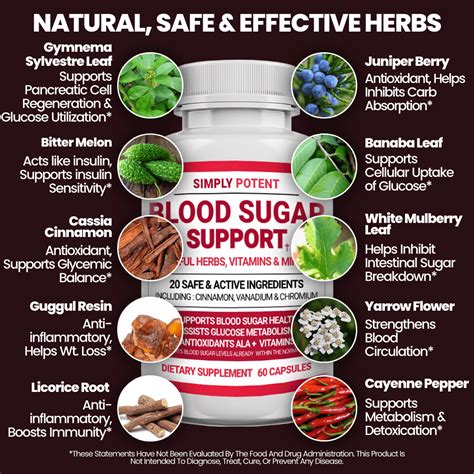 Blood Sugar Support Supplements - Sugar Balance Pills | Simply Potent