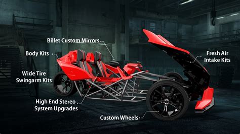 Polaris Slingshot Parts | Custom Designed Aftermarket Parts for the Polaris Slingshot