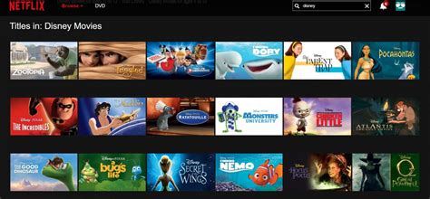 Disney to End Netflix Deal, Launching Its Own Streaming Platform ...