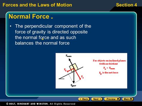 Normal Force Equation