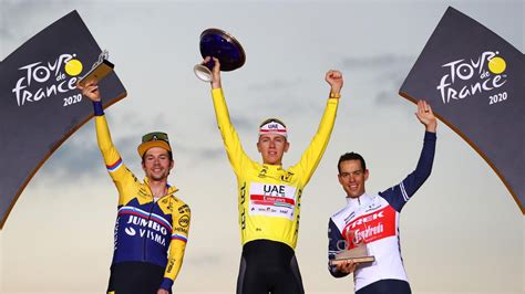 Blazin' Saddles – Winners and losers of the 2020 Tour de France - Eurosport