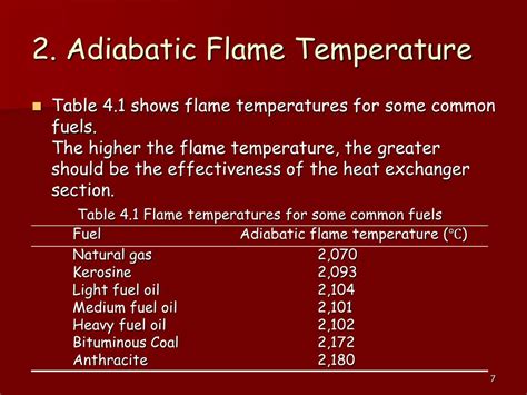 PPT - Flame Temperature PowerPoint Presentation, free download - ID:6808404