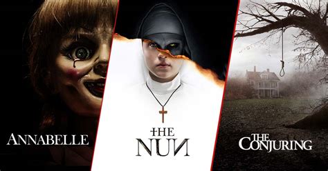 James Wan’s Best Horror Movies Ranked | Buzz