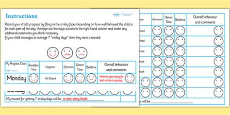 Home Behaviour Smiley Face Progress Chart (teacher made)