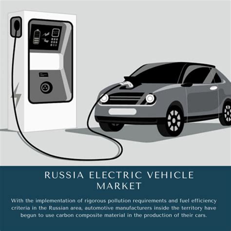 Russia Electric Vehicle Market 2024-2030