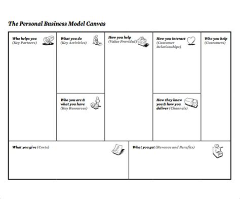 Business Model Examples Templates