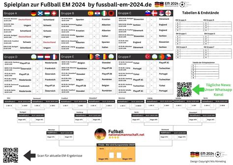 Wta Doha 2024 Spielplan - Image to u