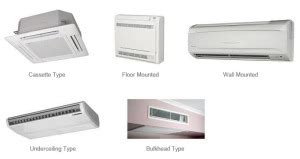 Types of Air Conditioning Units - Asapair Blog