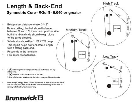 Bowling Ball Weights Guide – Blog Dandk