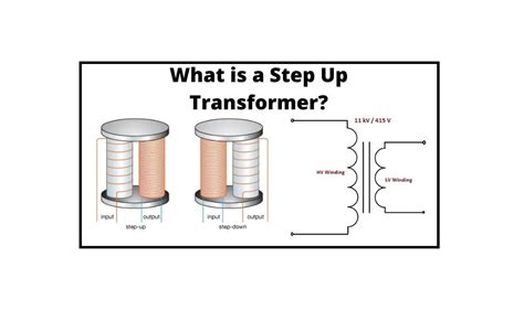 Step Up Transformer: Construction & Working Principles | Linquip