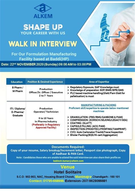 Alkem laboratories interview for multiple post - Pharma Dekho