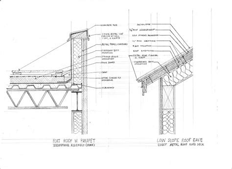 William Ross Architecture: Roof Detail Examples