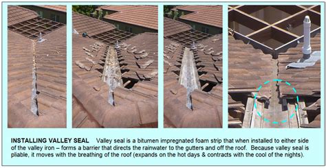 Valley Seal Installation – Gold Coast Roof Repairs