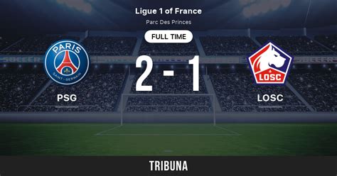 PSG vs Lille: Live Score, Stream and H2H results 10/31/2021. Preview ...