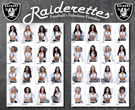 Congrats to your 2023 Las Vegas Raiderettes!!! : r/raiders