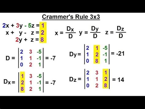 Week 3 Solving Equations Using Properties Of Equality - Lessons ...