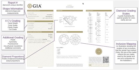 How to Read a GIA Grading Report - Boston Diamond Studio