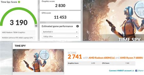 AMD Ryzen 9 7940HS CPU Latest Benchmark Revealed!