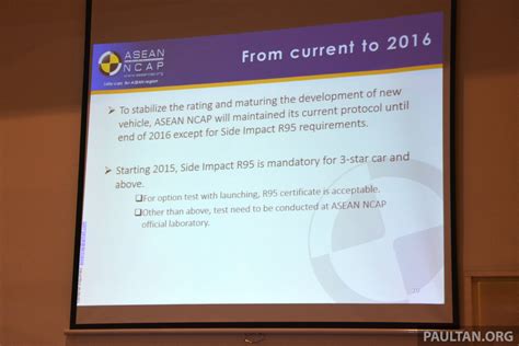 ASEAN NCAP updates - new testing protocols by 2020 - paultan.org