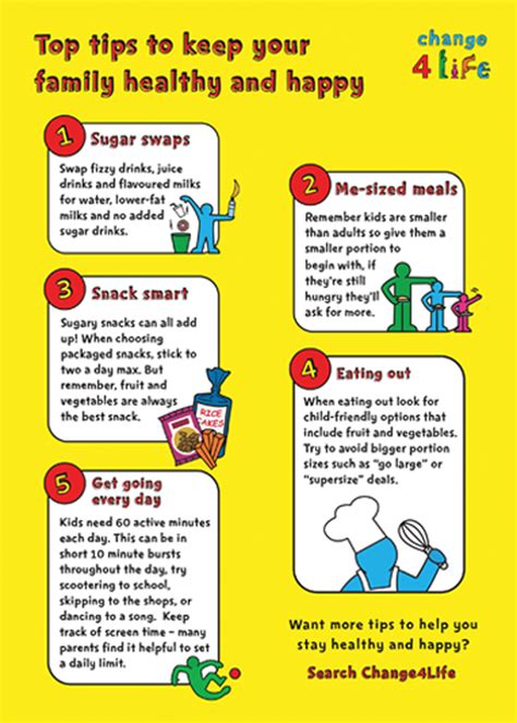 Top tips to keep your family healthy and happy leaflet | PHE School Zone