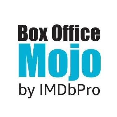 Box Office Mojo