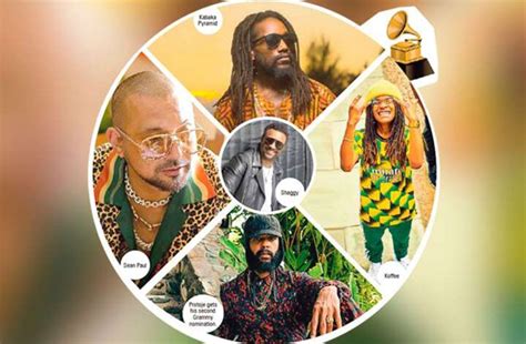 Five vie for Reggae Grammy – Guyana Chronicle