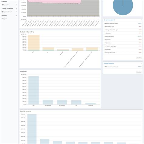 Firefly III Alternatives and Similar Software - AlternativeTo.net