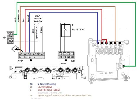 Cost Of Worcester Bosch Greenstar Boiler : How to remove the Greenstar ...