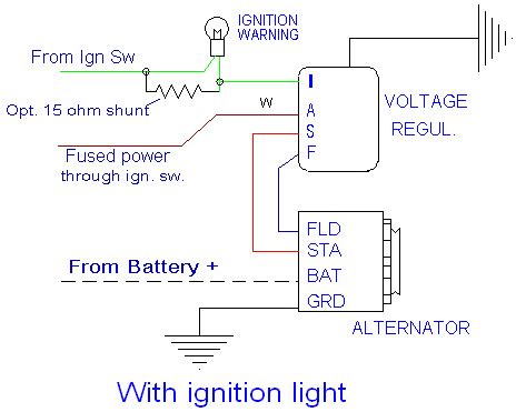 Wiring Diagram Alternator Regulator - Caret X Digital