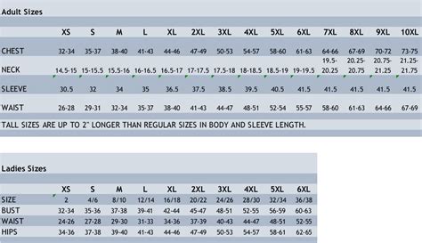 blue corner size chart - DrBeckmann