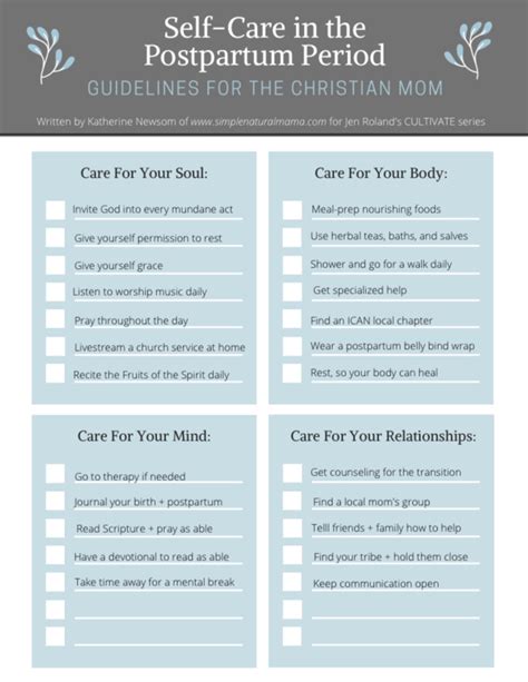 Postpartum Checklist - Jen Roland