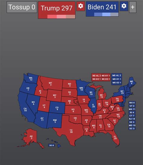 My final 2020 election prediction : r/YAPms