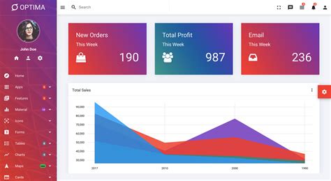 Angular Material Templates