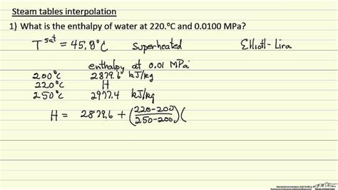 Linear interpolation calculator - defensepase