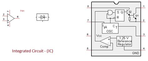 Electronic Components and Circuit diagram Symbols