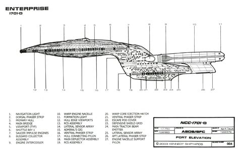 Star Trek Blueprints: Starfleet Vessel: Galaxy Class Starship - U.S.S. Enterprise NCC-1701-D