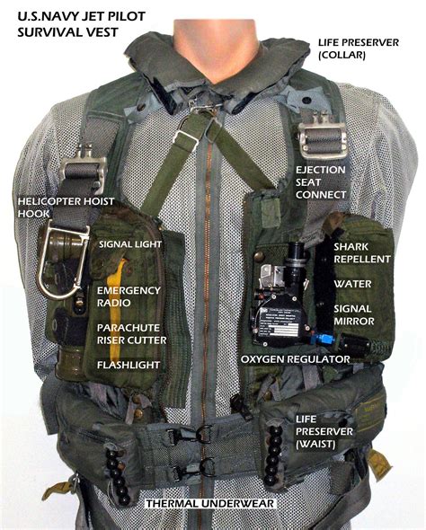 Ever wonder what's contained in the survival vest worn by carrier-based ...