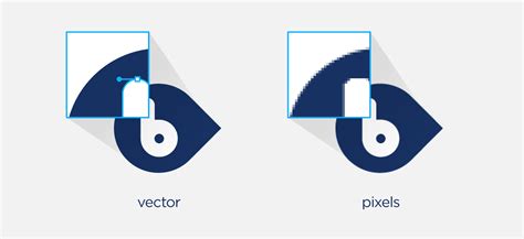 Vector versus pixel | zwartopwit.be