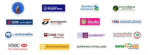 Bangkok Bank Exchange Rate Currency Exchange Rates - Bank2home.com