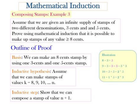 Proof Mathematical Induction Steps - payment proof 2020