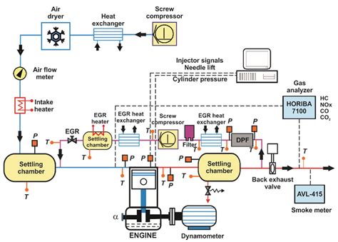 Gasoline Engine Diagram | My Wiring DIagram