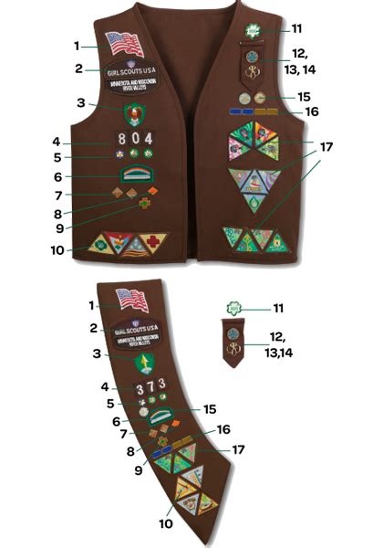 Pin on Brownies Girl Scouts