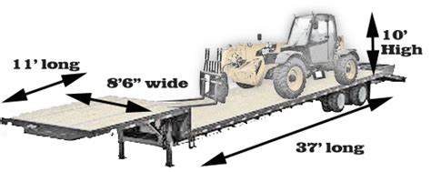 Tractor Trailer Dimensions - Flatbed Dimensions